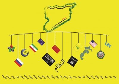 مقابلة مع جلبير الأشقر حول العمليات العسكرية الروسية في سوريا