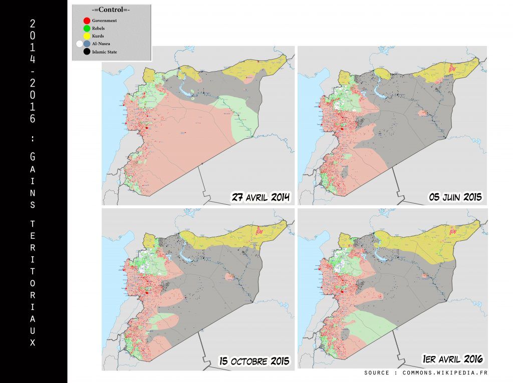 Évolution des gains territoriaux (2014-2016)