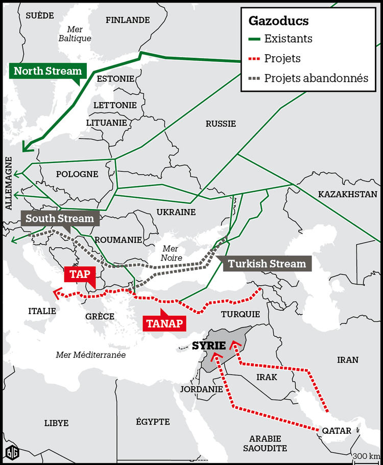 Les gazoducs en Europe et au Moyen-Orient