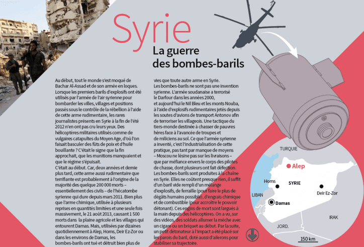 En Syrie, la guerre des bombes barils Par Christophe Ayad, Francesca Fattori, Jules Grandin, Véronique Malécot et Henri Olivier