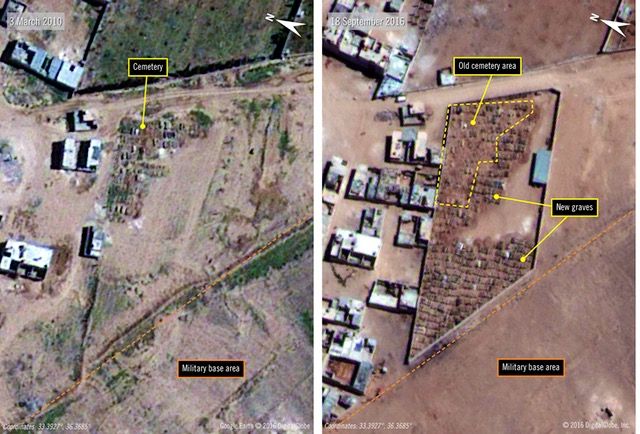 Syria conflict executions rights prison