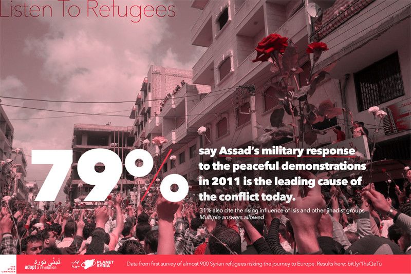 Assad crushing peaceful protest