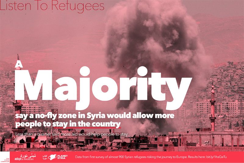 Stop the barrel bombs with a no-fly zone