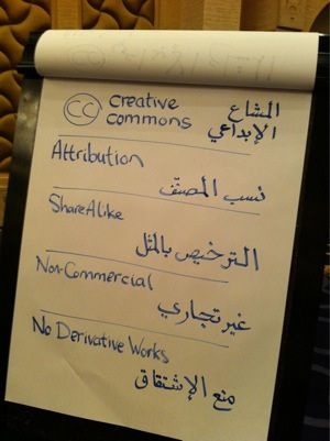 arabic-translation-of-CC arabic-translation-of-CC