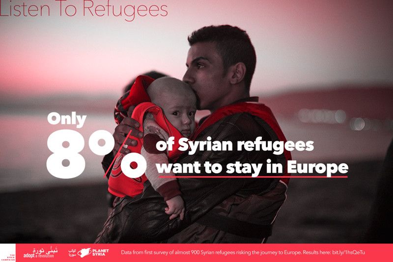 Refugees europe